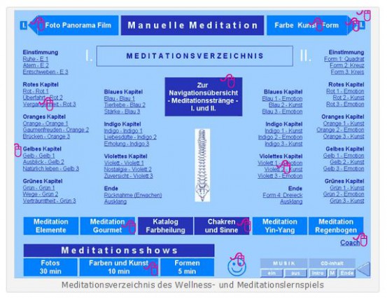 Meditationsverzeichnis