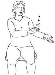 Meridiane behandeln: Zeichnung einer Frau, die mit der rechten Hand die Meridiane am linken Arm beklopft.